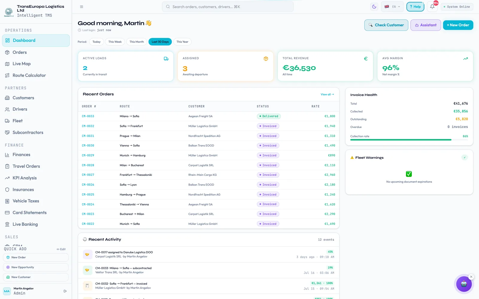 CargoMind KPI dashboard — revenue, margin and invoice health